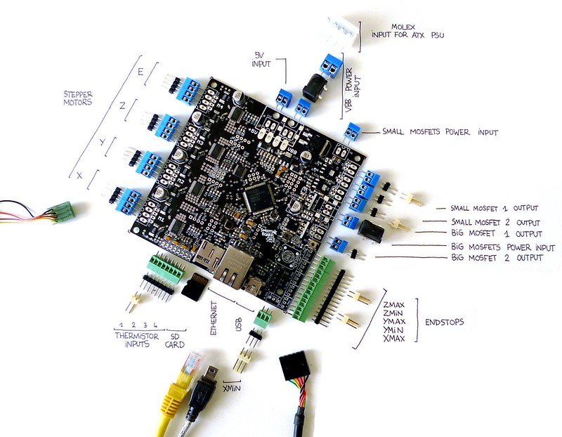 Smoothieboard: thru-hole connectors